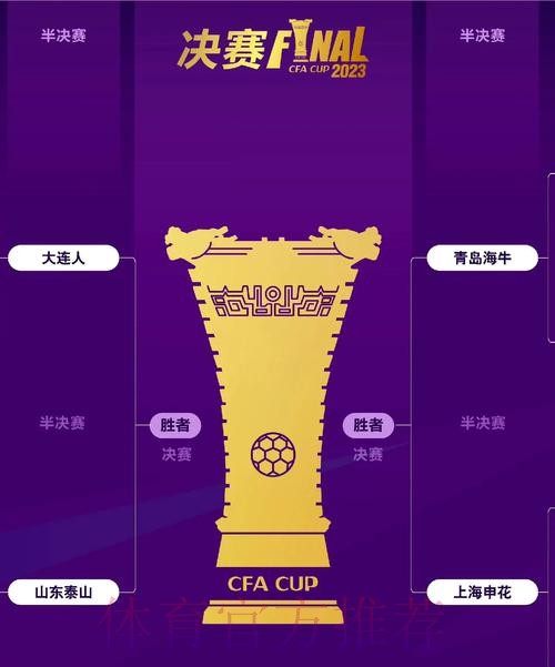 大浪淘沙!足协杯第四轮官方海报发布 大浪淘沙!足协杯第四轮官方海报发布